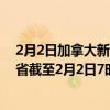 2月2日加拿大新不伦瑞克省疫情最新消息-截至新不伦瑞克省截至2月2日7时57分(北京时间）疫情数据统计