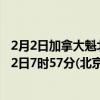 2月2日加拿大魁北克省疫情最新消息-截至魁北克省截至2月2日7时57分(北京时间）疫情数据统计