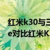 红米k30与三星m30s对比哪个好（三星s21fe对比红米K30S哪款更好）
