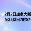 2月2日加拿大新斯科舍省疫情最新消息-截至新斯科舍省截至2月2日7时57分(北京时间）疫情数据统计