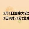 2月1日加拿大安大略省疫情最新消息-截至安大略省截至2月1日9时53分(北京时间）疫情数据统计