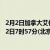 2月2日加拿大艾伯塔省疫情最新消息-截至艾伯塔省截至2月2日7时57分(北京时间）疫情数据统计