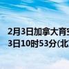 2月3日加拿大育空地区疫情最新消息-截至育空地区截至2月3日10时53分(北京时间）疫情数据统计