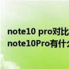 note10 pro对比note11pro如何选择（红米note11和红米note10Pro有什么区别）