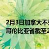 2月3日加拿大不列颠哥伦比亚省疫情最新消息-截至不列颠哥伦比亚省截至2月3日10时53分(北京时间）疫情数据统计