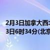 2月3日加拿大西北地区疫情最新消息-截至西北地区截至2月3日6时34分(北京时间）疫情数据统计