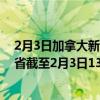 2月3日加拿大新不伦瑞克省疫情最新消息-截至新不伦瑞克省截至2月3日13时00分(北京时间）疫情数据统计