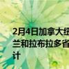 2月4日加拿大纽芬兰和拉布拉多省疫情最新消息-截至纽芬兰和拉布拉多省截至2月4日8时35分(北京时间）疫情数据统计