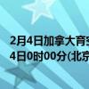 2月4日加拿大育空地区疫情最新消息-截至育空地区截至2月4日0时00分(北京时间）疫情数据统计