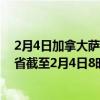 2月4日加拿大萨斯喀彻温省疫情最新消息-截至萨斯喀彻温省截至2月4日8时35分(北京时间）疫情数据统计