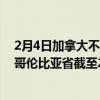 2月4日加拿大不列颠哥伦比亚省疫情最新消息-截至不列颠哥伦比亚省截至2月4日8时35分(北京时间）疫情数据统计