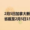 2月5日加拿大新不伦瑞克省疫情最新消息-截至新不伦瑞克省截至2月5日15时06分(北京时间）疫情数据统计