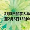 2月5日加拿大马尼托巴省疫情最新消息-截至马尼托巴省截至2月5日15时06分(北京时间）疫情数据统计
