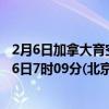 2月6日加拿大育空地区疫情最新消息-截至育空地区截至2月6日7时09分(北京时间)疫情数据统计 2月6日加拿大育空地区疫情最新消息-截至育空地区截至2月6日7时09分(北京时间)疫情数据统计