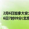 2月6日加拿大安大略省疫情最新消息-截至安大略省截至2月6日7时09分(北京时间）疫情数据统计