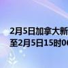 2月5日加拿大新斯科舍省疫情最新消息-截至新斯科舍省截至2月5日15时06分(北京时间）疫情数据统计