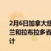 2月6日加拿大纽芬兰和拉布拉多省疫情最新消息-截至纽芬兰和拉布拉多省截至2月6日0时00分(北京时间）疫情数据统计