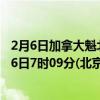 2月6日加拿大魁北克省疫情最新消息-截至魁北克省截至2月6日7时09分(北京时间）疫情数据统计