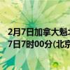 2月7日加拿大魁北克省疫情最新消息-截至魁北克省截至2月7日7时00分(北京时间）疫情数据统计
