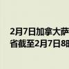 2月7日加拿大萨斯喀彻温省疫情最新消息-截至萨斯喀彻温省截至2月7日8时01分(北京时间）疫情数据统计
