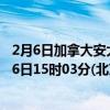 2月6日加拿大安大略省疫情最新消息-截至安大略省截至2月6日15时03分(北京时间）疫情数据统计