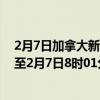 2月7日加拿大新斯科舍省疫情最新消息-截至新斯科舍省截至2月7日8时01分(北京时间）疫情数据统计