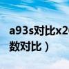 a93s对比x20se（荣耀x20se和oppoa93s参数对比）