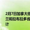 2月7日加拿大纽芬兰和拉布拉多省疫情最新消息-截至纽芬兰和拉布拉多省截至2月7日8时01分(北京时间）疫情数据统计