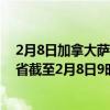 2月8日加拿大萨斯喀彻温省疫情最新消息-截至萨斯喀彻温省截至2月8日9时00分(北京时间）疫情数据统计