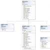 VordelServiceBroker不仅提供多域注册表存储