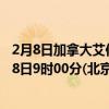 2月8日加拿大艾伯塔省疫情最新消息-截至艾伯塔省截至2月8日9时00分(北京时间)疫情数据统计 2月8日加拿大艾伯塔省疫情最新消息-截至艾伯塔省截至2月8日9时00分(北京时间)疫情数据统计