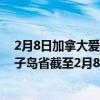 2月8日加拿大爱德华王子岛省疫情最新消息-截至爱德华王子岛省截至2月8日7时04分(北京时间）疫情数据统计
