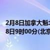 2月8日加拿大魁北克省疫情最新消息-截至魁北克省截至2月8日9时00分(北京时间）疫情数据统计
