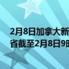 2月8日加拿大新不伦瑞克省疫情最新消息-截至新不伦瑞克省截至2月8日9时00分(北京时间）疫情数据统计