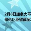 2月8日加拿大不列颠哥伦比亚省疫情最新消息-截至不列颠哥伦比亚省截至2月8日9时00分(北京时间）疫情数据统计