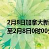 2月8日加拿大新斯科舍省疫情最新消息-截至新斯科舍省截至2月8日0时00分(北京时间）疫情数据统计