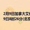 2月9日加拿大艾伯塔省疫情最新消息-截至艾伯塔省截至2月9日8时26分(北京时间）疫情数据统计