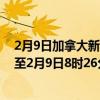 2月9日加拿大新斯科舍省疫情最新消息-截至新斯科舍省截至2月9日8时26分(北京时间）疫情数据统计