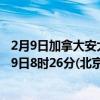2月9日加拿大安大略省疫情最新消息-截至安大略省截至2月9日8时26分(北京时间）疫情数据统计