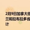 2月9日加拿大纽芬兰和拉布拉多省疫情最新消息-截至纽芬兰和拉布拉多省截至2月9日8时26分(北京时间）疫情数据统计