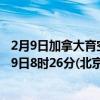 2月9日加拿大育空地区疫情最新消息-截至育空地区截至2月9日8时26分(北京时间）疫情数据统计