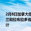 2月8日加拿大纽芬兰和拉布拉多省疫情最新消息-截至纽芬兰和拉布拉多省截至2月8日9时00分(北京时间）疫情数据统计