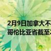 2月9日加拿大不列颠哥伦比亚省疫情最新消息-截至不列颠哥伦比亚省截至2月9日8时26分(北京时间）疫情数据统计