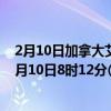 2月10日加拿大艾伯塔省疫情最新消息-截至艾伯塔省截至2月10日8时12分(北京时间）疫情数据统计