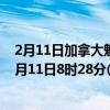 2月11日加拿大魁北克省疫情最新消息-截至魁北克省截至2月11日8时28分(北京时间）疫情数据统计