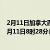 2月11日加拿大西北地区疫情最新消息-截至西北地区截至2月11日8时28分(北京时间）疫情数据统计