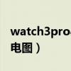watch3pro心电图（华为watch3pro支持心电图）