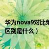 华为nova9对比荣耀50哪款值得购买（华为nova9和荣耀50区别是什么）