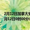 2月12日加拿大安大略省疫情最新消息-截至安大略省截至2月12日0时00分(北京时间）疫情数据统计