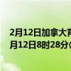 2月12日加拿大育空地区疫情最新消息-截至育空地区截至2月12日8时28分(北京时间）疫情数据统计